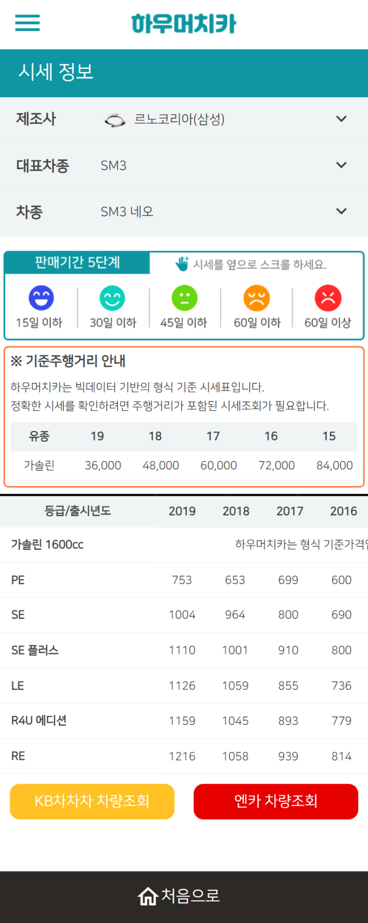 하우머치카 2022년 6월 SM3 네오 중고차시세.가격표 하우머치카 2022년 6월 SM3 네오 중고차시세.가격표