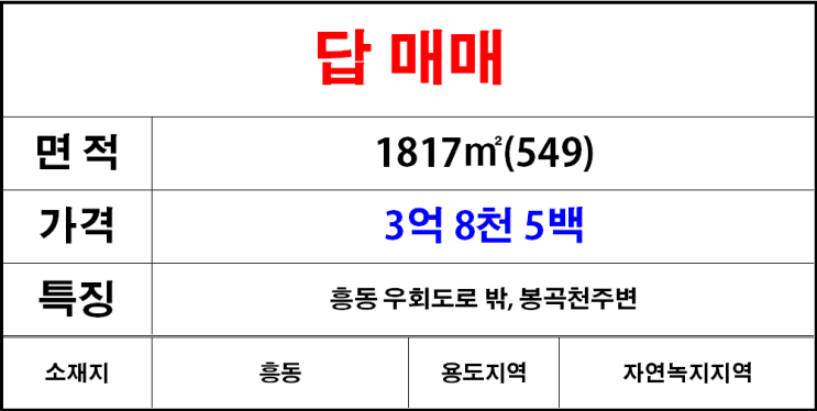  김해칠산(흥동)답매매,논매매,우회도로밖