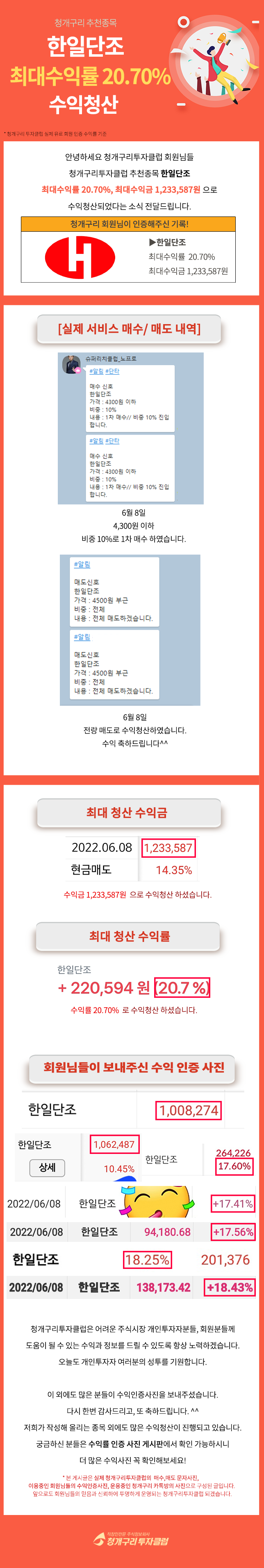 한일단조] 수익률 20.70% 수익청산완료 : 네이버 블로그
