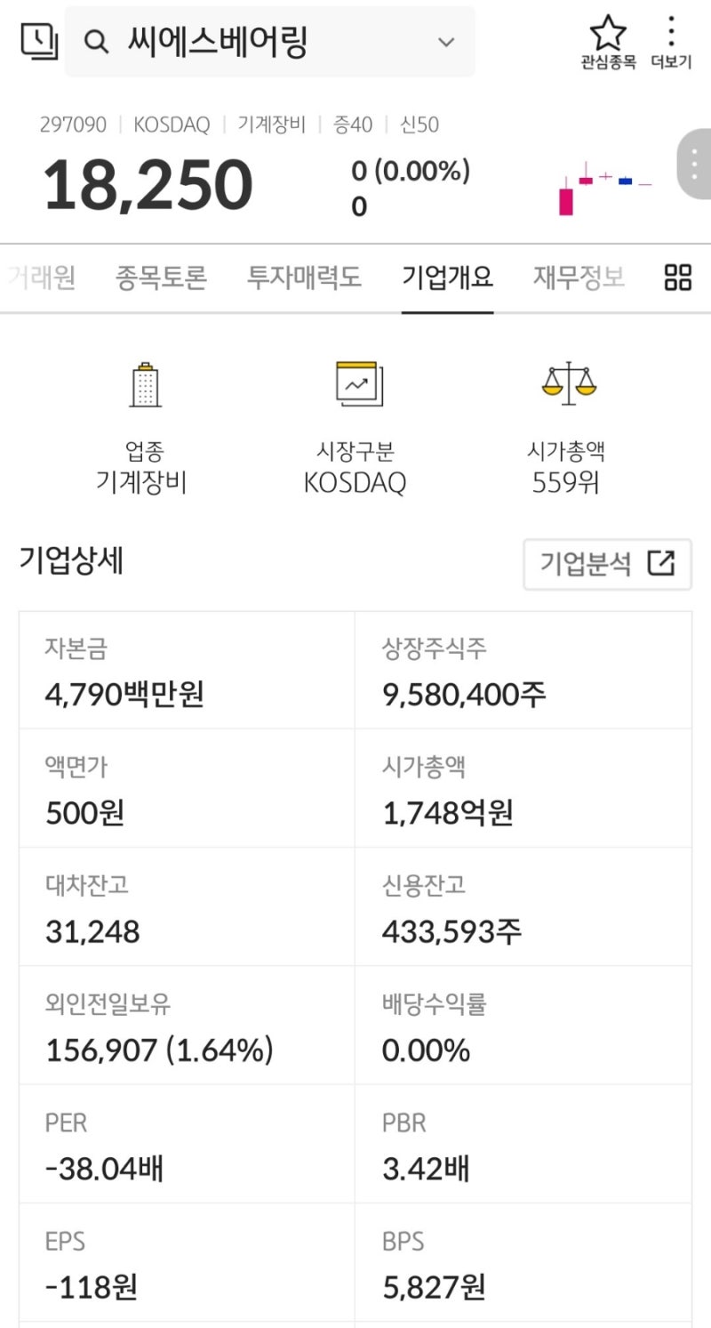 씨에스베어링 유무상증자 실권주 청약 정보 : 네이버 블로그