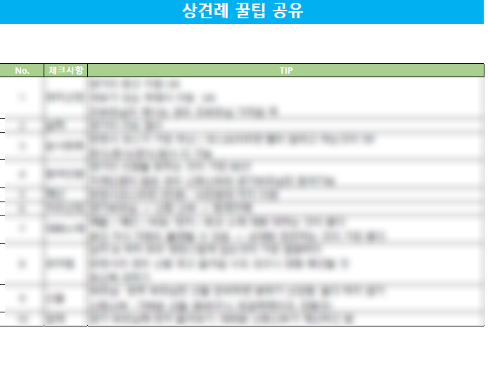  [정보공유] 상견례 준비 꿀팁 공유합니다.