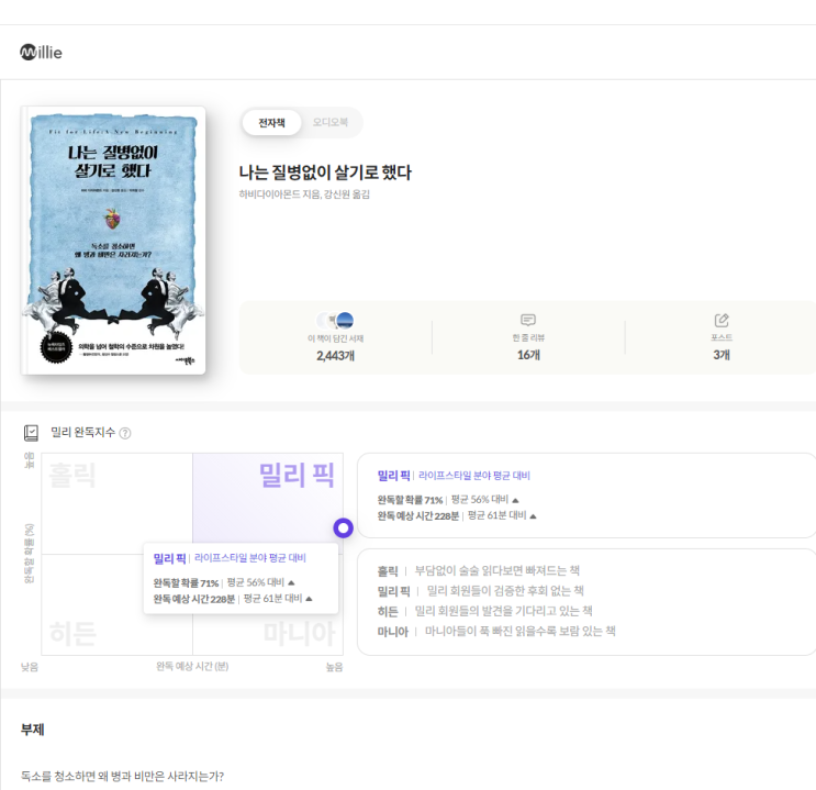  나는 질병 없이 살기로 했다 독서 후기