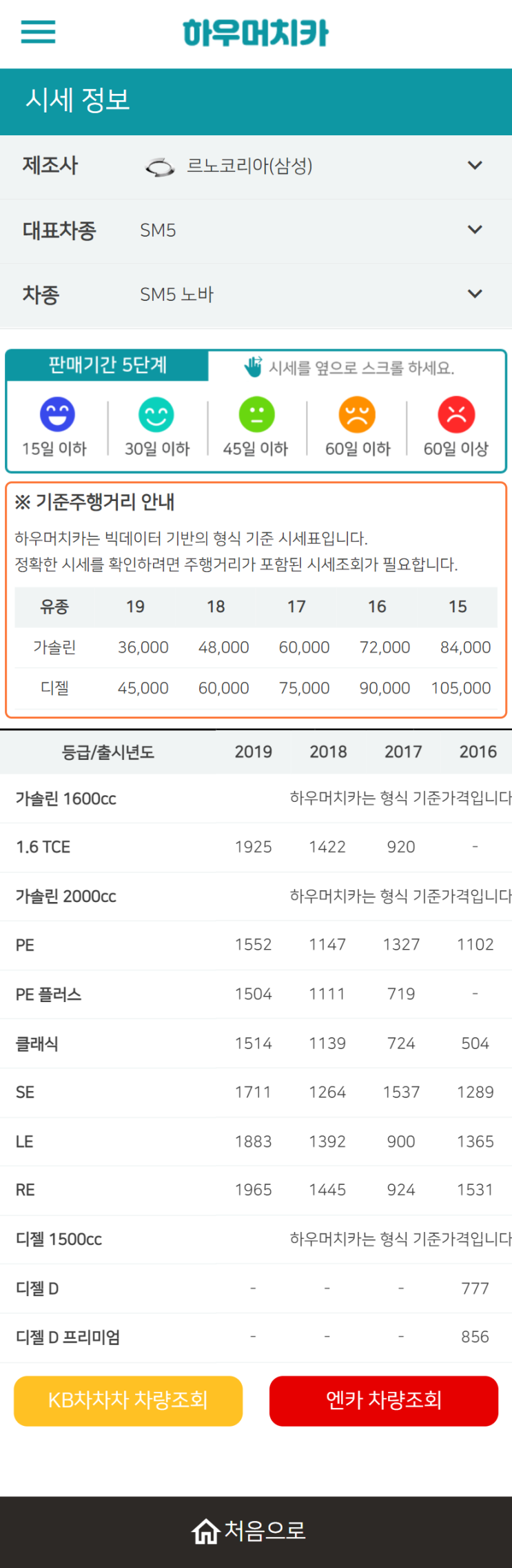 하우머치카 2022년 6월 SM5 노바 중고차시세.가격표 하우머치카 2022년 6월 SM5 노바 중고차시세.가격표
