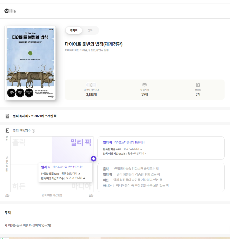  다이어트 불변의 법칙(재개정판) 독서 후기