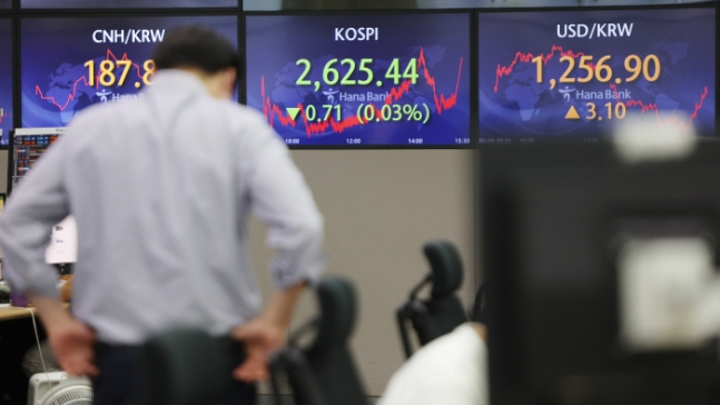 21조원짜리 폭탄 돌리기…코스피 600포인트 빠질 동안 개미 '빚투'는 그대로 21조원짜리 폭탄 돌리기…코스피 600포인트 빠질 동안 개미 '빚투'는 그대로
