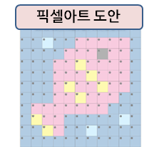  픽셀아트, 색다른 색칠놀이 자료에요!