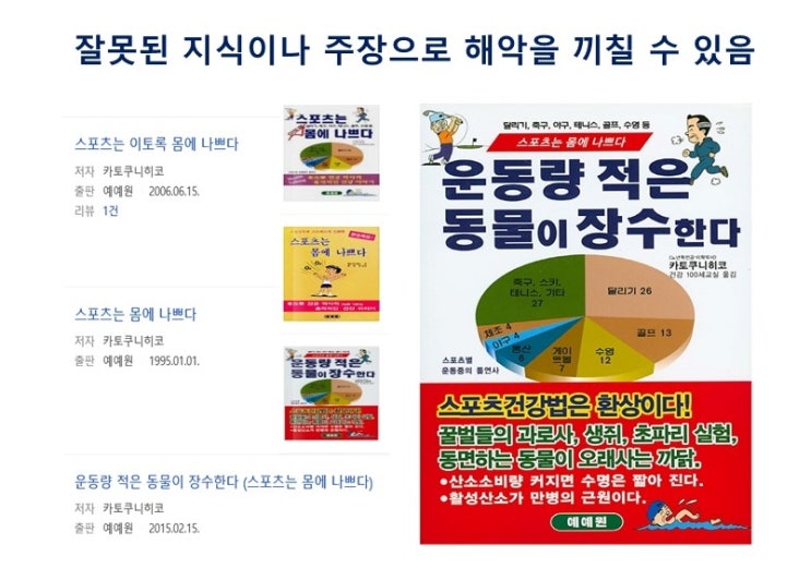  스포츠는 몸에 나쁘다?(운동은 몸에 해롭다)에 대한 반론(1편)
