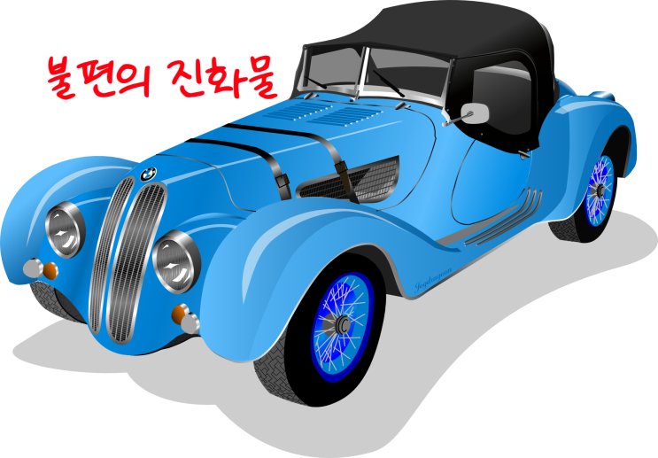  문제의 발견과 발전의 원동력, 불편