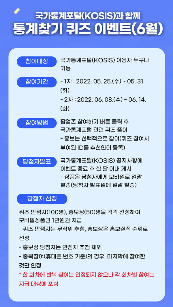 국가통계포털 통계 퀴즈이벤트(상품권 1만원권 100명)추첨