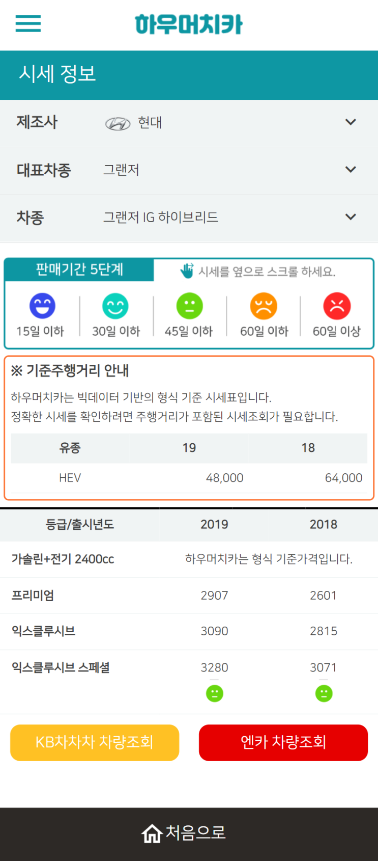하우머치카 2022년 6월 그랜저IG 하이브리드 중고차시세.가격표 하우머치카 2022년 6월 그랜저IG 하이브리드 중고차시세.가격표