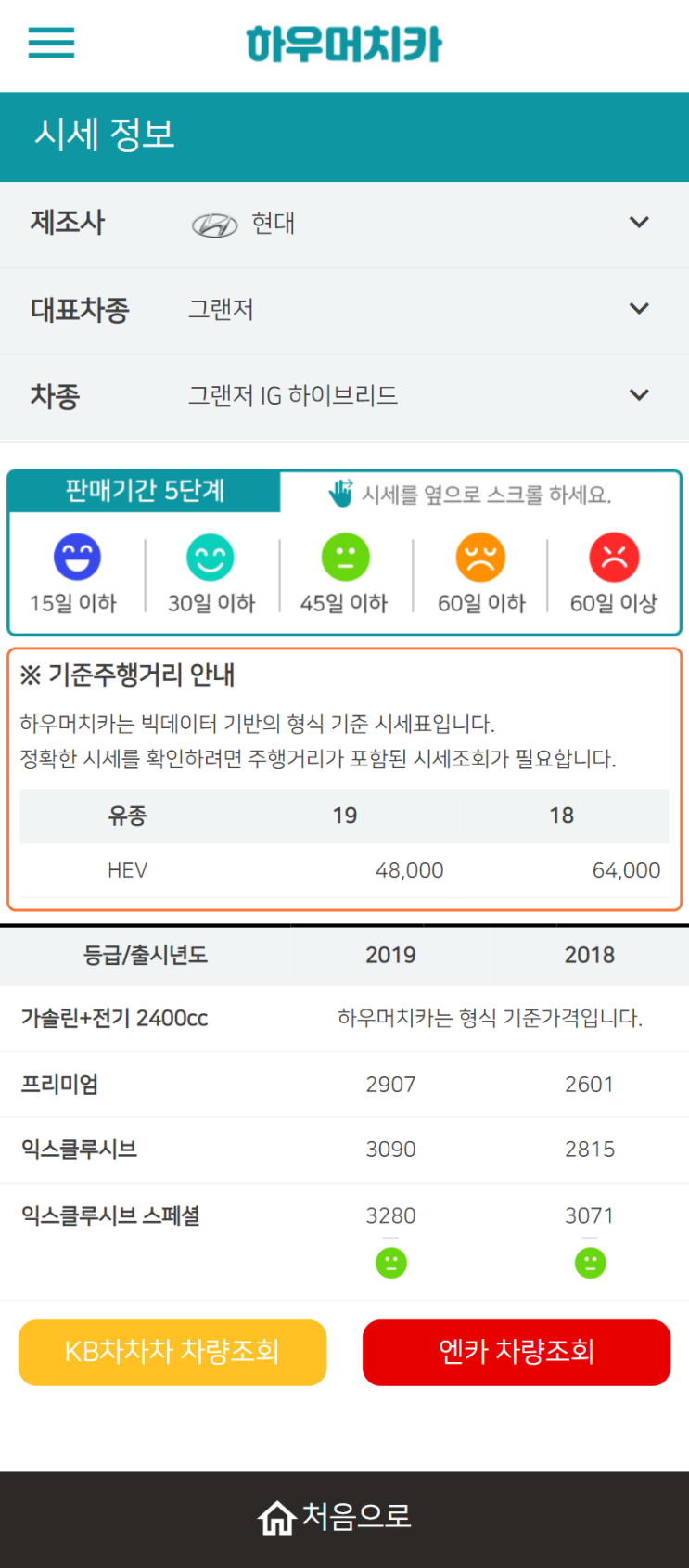 하우머치카 2022년 6월 그랜저IG 하이브리드 중고차시세.가격표