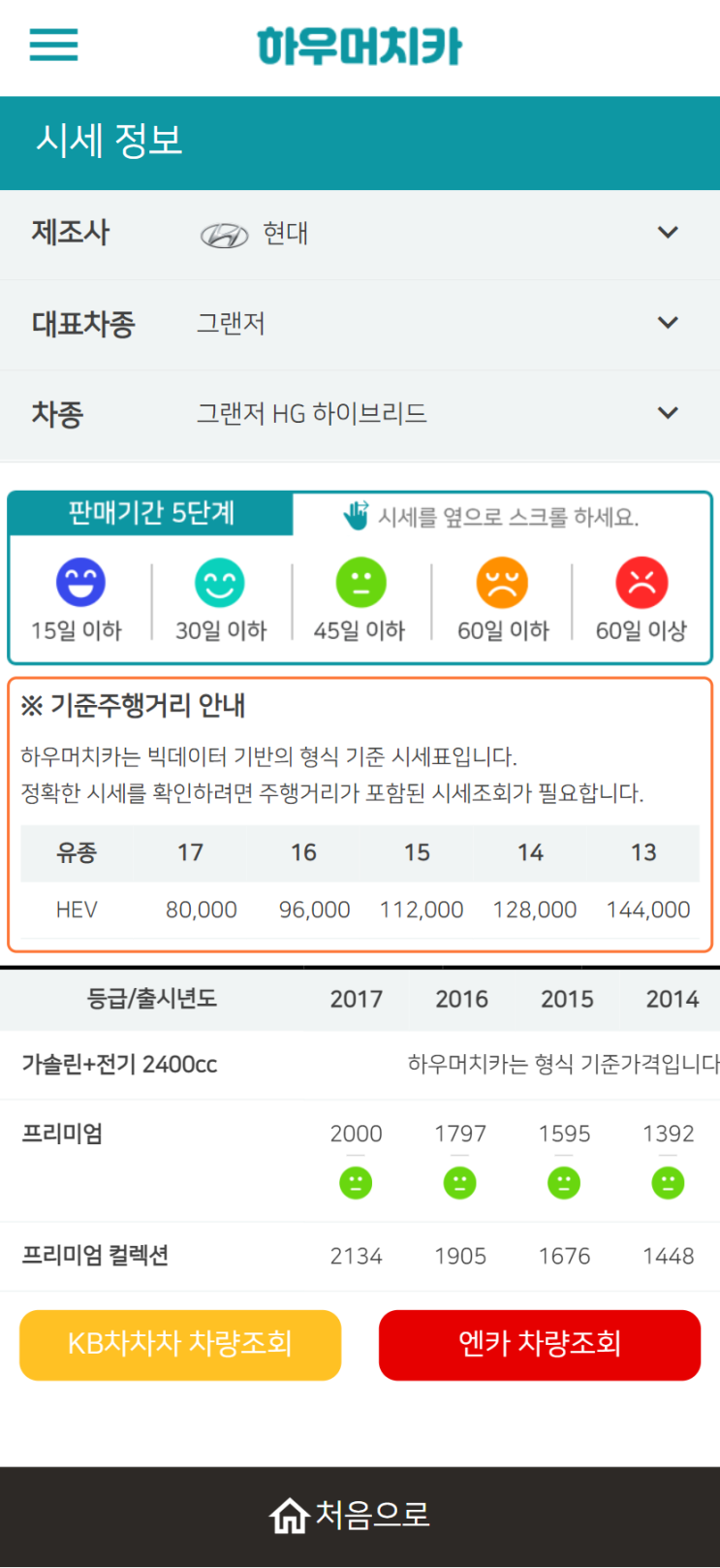 하우머치카 2022년 6월 그랜저HG 하이브리드 중고차시세.가격표