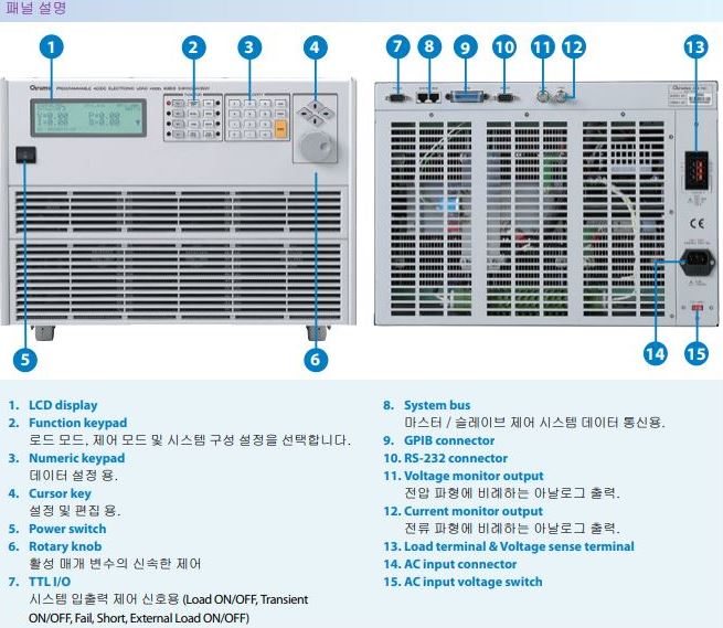  크로마 AC/DC LOAD 렌탈 (AC로드렌탈, DC로드렌탈)