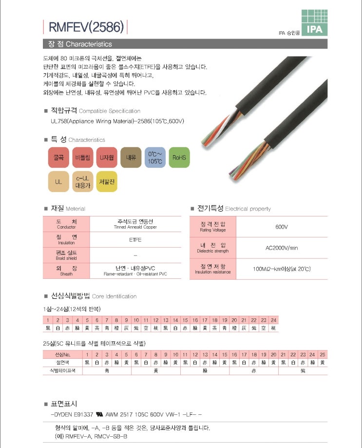  다이덴 케이블 RMFEV(2586)-로보트 / 가동용