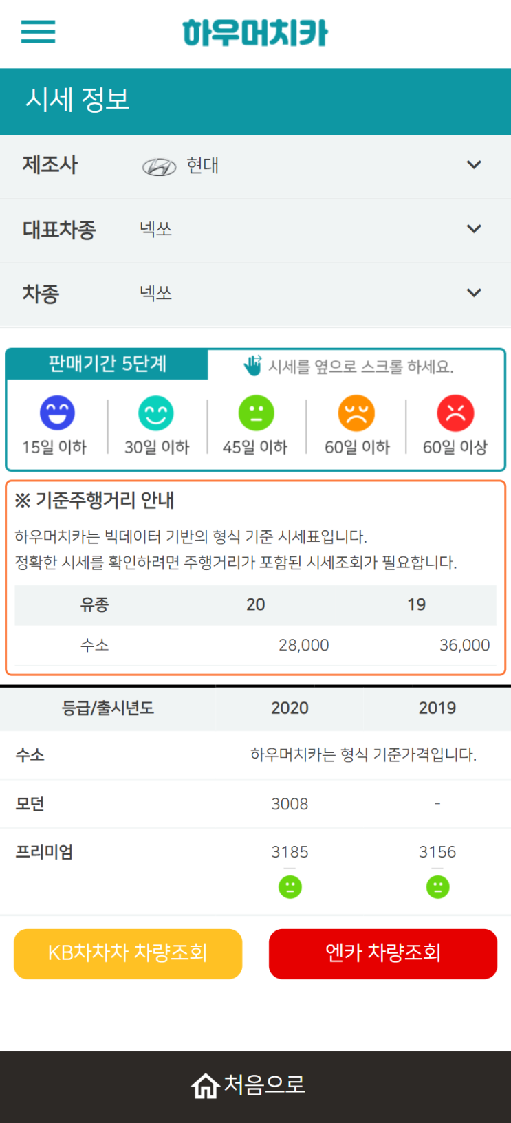 하우머치카 2022년 6월 넥쏘 중고차시세.가격표