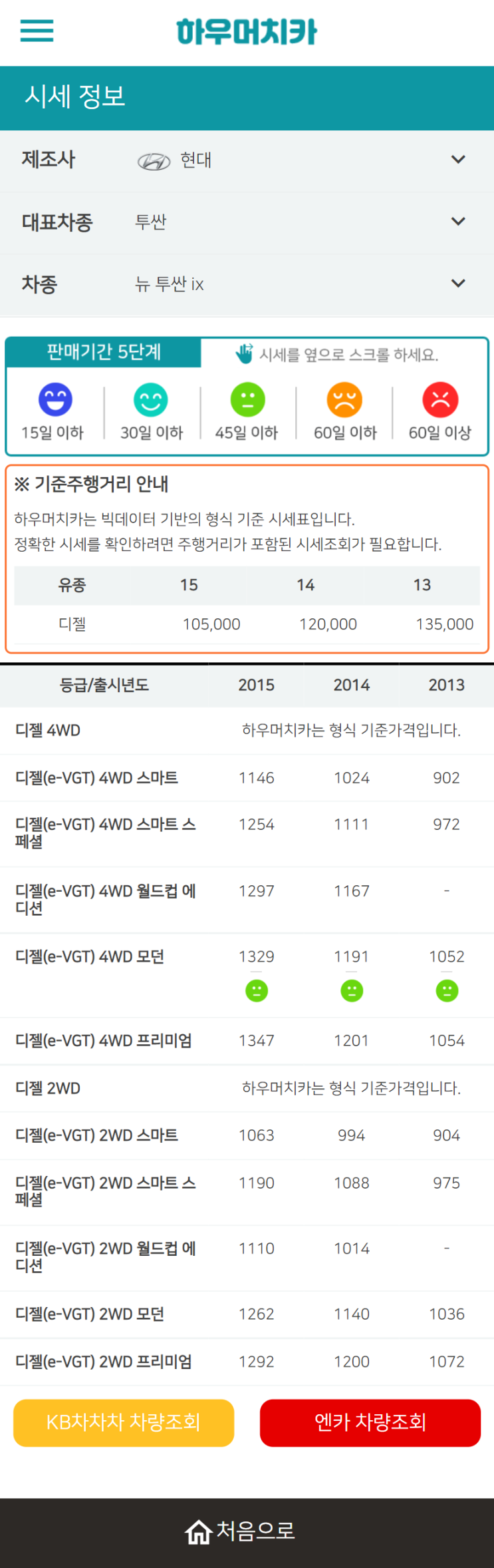 하우머치카 2022년 6월 뉴 투싼 ix 중고차시세.가격표 하우머치카 2022년 6월 뉴 투싼 ix 중고차시세.가격표