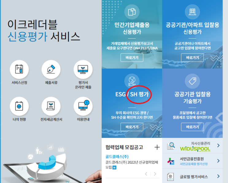 이크레더블 SH 평가란 무엇인가?
