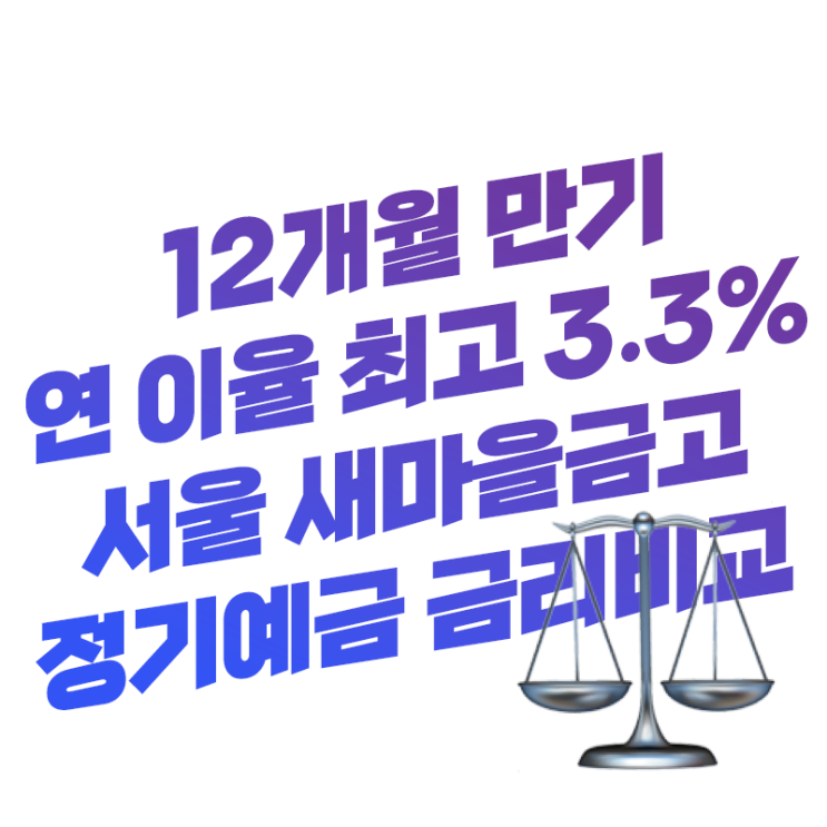 12개월 만기 연 이율(금리) 최고 3.3% 서울지역 새마을금고 정기예금 금리 비교