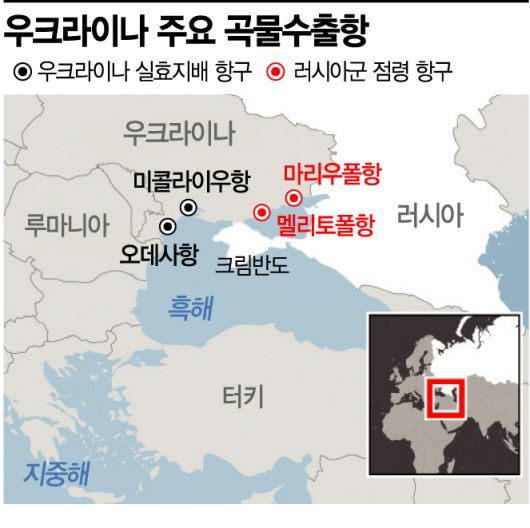 전쟁 때문에 식량 보호주의 확산 일로