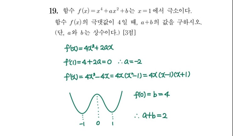 2023학년도 6모 19번 풀이