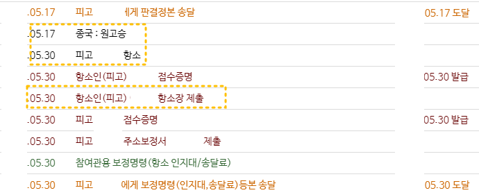  [나의 사건검색] 항소심 사건번호 확인하는 방법