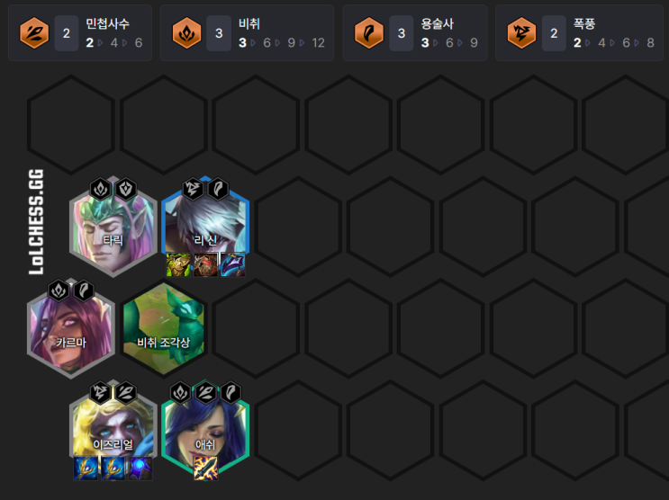  [시즌7] 롤토체스 TFT 비취덱 이즈리얼 리롤덱 공략 ( 아이템 / 빌드업 / 시오유 / 유튜버 깨멍님 )