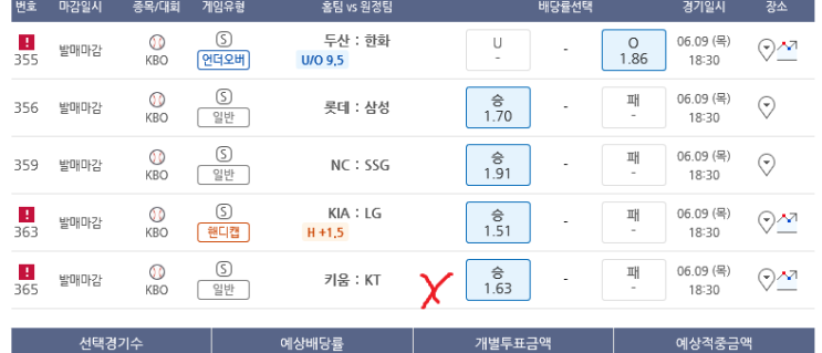 프로토 KBO 프로야구 이틀 연속 한폴낙 프로토 KBO 프로야구 이틀 연속 한폴낙
