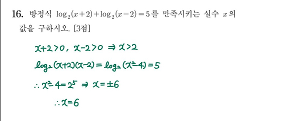 2023학년도 6모 16번 풀이 2023학년도 6모 16번 풀이