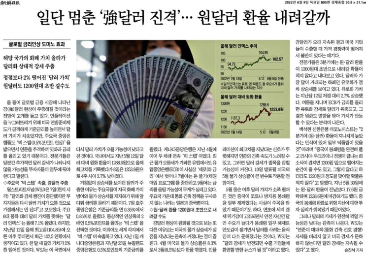 경제뉴스_2022년 6월 9일