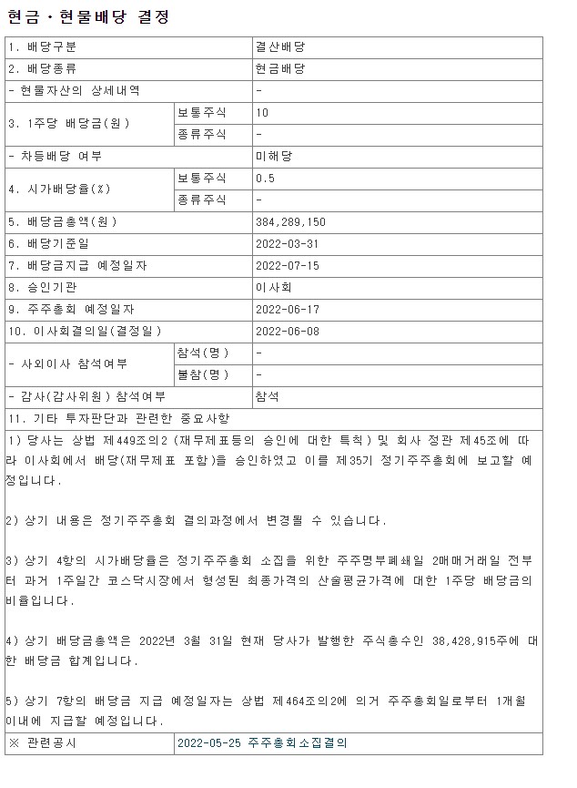 2022년 대신정보통신 배당금 총액 시가배당율 기준일 DaishinInformation 020180 금융감독원 DART