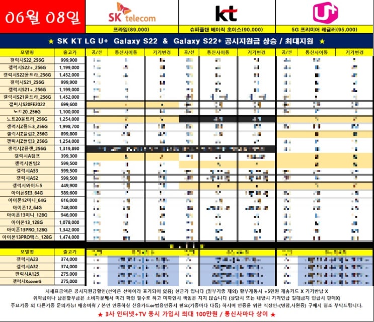 아이폰12 아이폰13 라스트물량 시세표(6월9일)