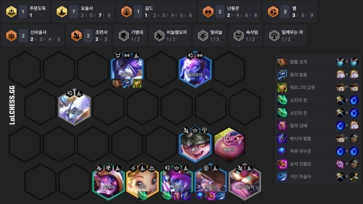  [시즌7] 롤토체스 TFT 7요술사덱 / 라이즈덱 공략 ( 아이템 / 빌드업 / 뇸뇸이 )