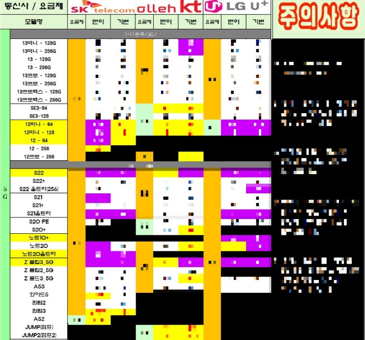 키즈폰 엑스커버5 핸드폰성지 시세표(6월10일)