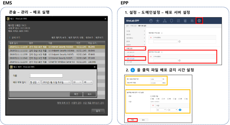 [AhnLab] 안랩 EPP 안내 및 EMS와의 기능 비교 안내 드립니다. : 네이버 블로그