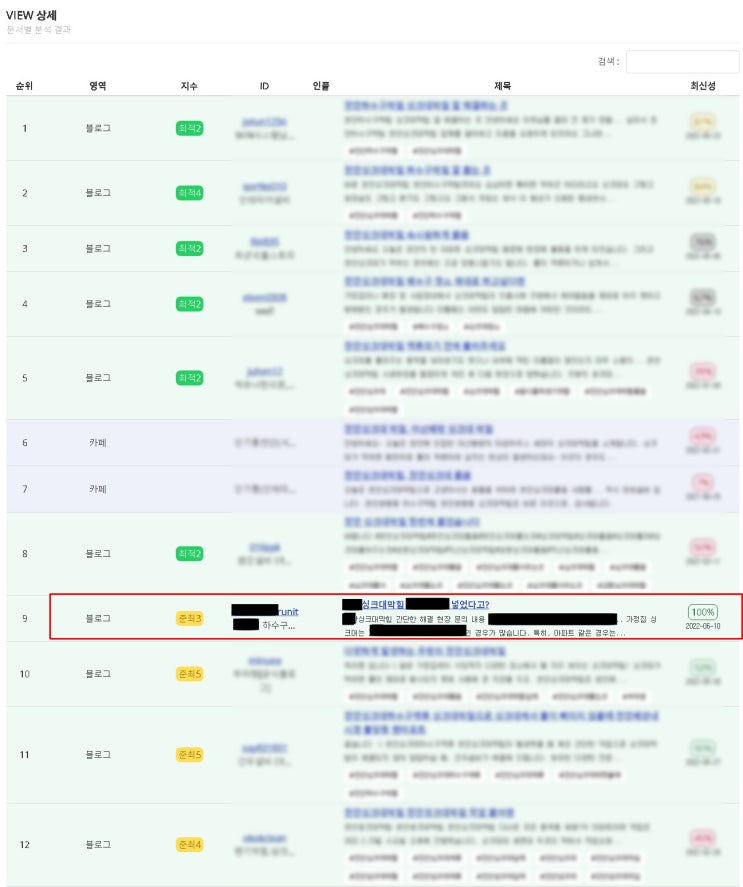 정면 승부로는 준최 블로그로 최적화 블로그를 절대 이길 수 없습니다. 정면 승부로는 준최 블로그로 최적화 블로그를 절대 이길 수 없습니다.