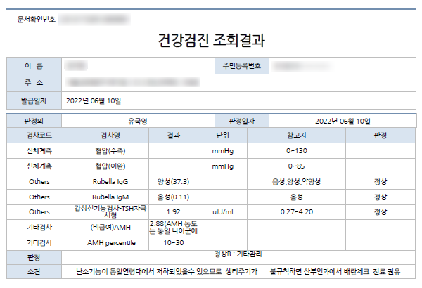 남녀임신준비 [건강검진 결과해석]_AMH정상범위부터 난임기준까지