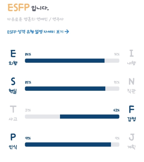  나의 유형 성격 테스트