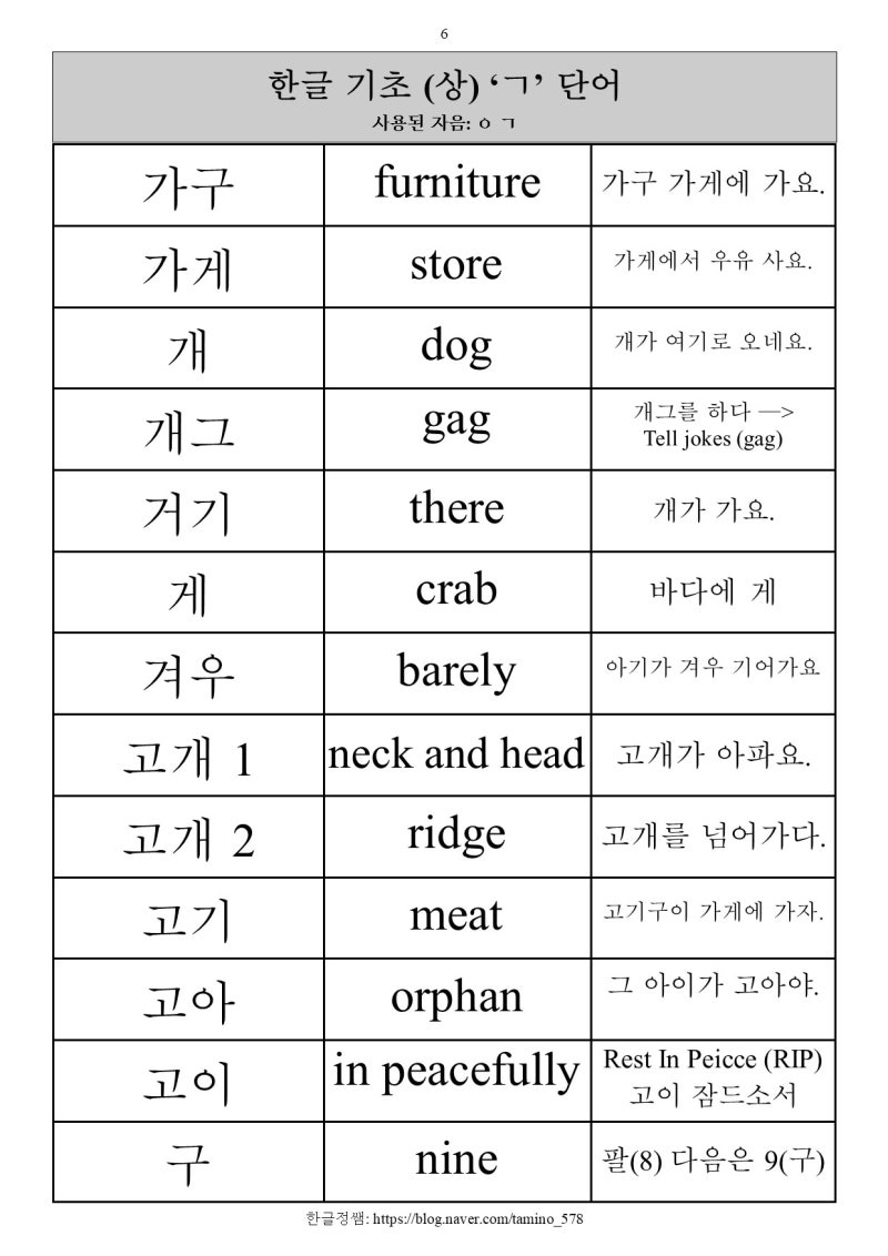 [한글 기초 (상)]ㄱ: 기역-받침없는 단어 모음: 사용된 자음 ㅇ, ㄱ 과 기본모음 10자 + ㅐ, ㅔ : 네이버 블로그