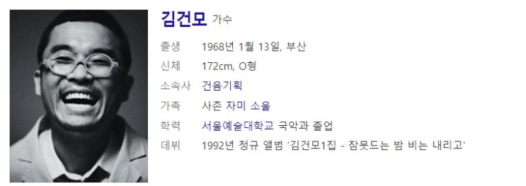  가수 김건모 사주풀이 사주분석