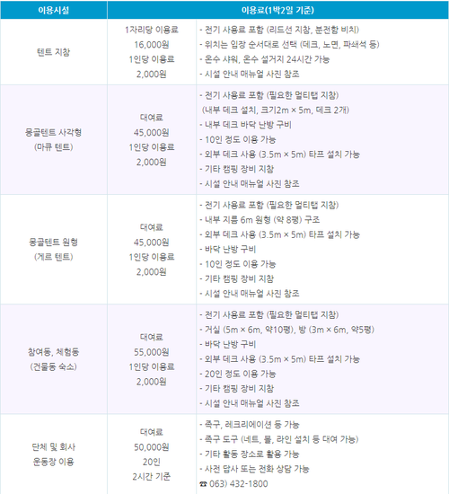  캠린이 커플의 미니멀캠핑 / 당황열매를 먹었던, 『진안 마이산 청소년 야영장』