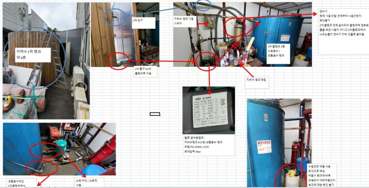 지하수 정수 탱크, 필터, 여과기 등등 (지하수연수기를 철분제거기로 바꾸세요) ^^