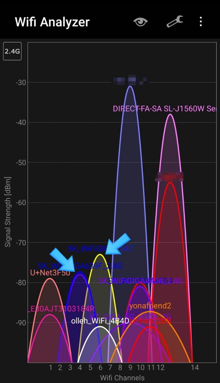  무선 인터넷, 와이파이(WiFi) 속도 향상 : 채널 변경