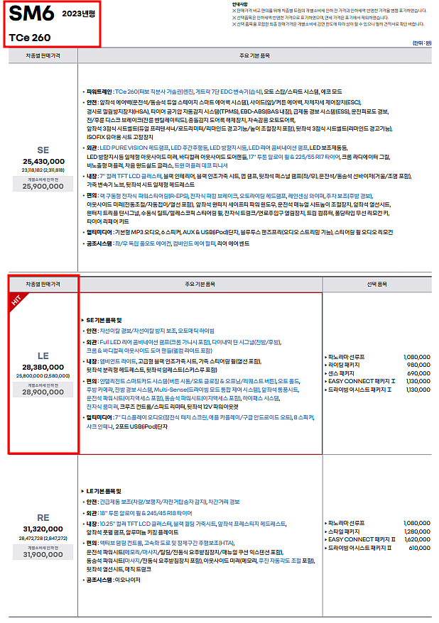  2023 SM6 TCe 260 LE 장기렌트 모의견적, 가격표, 즉시출고 리스트
