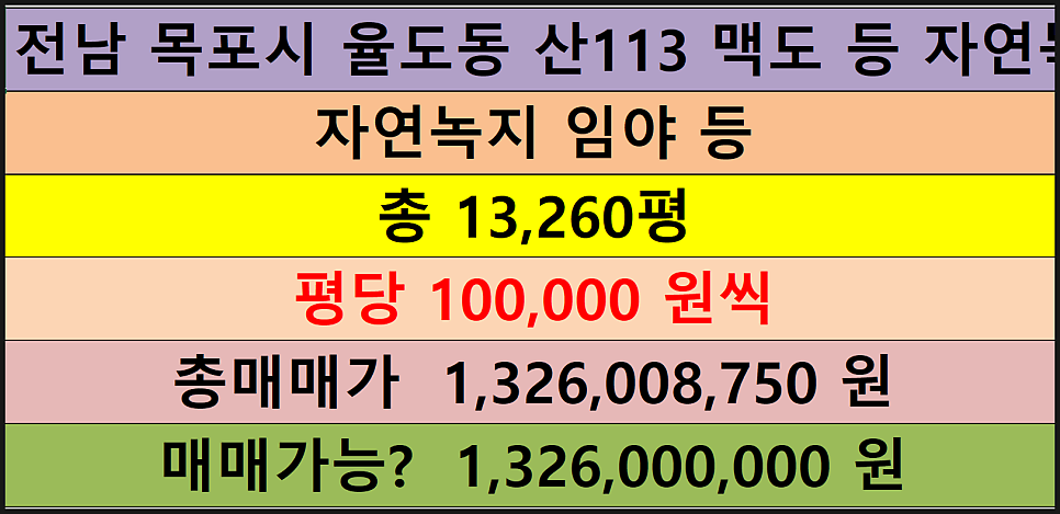 맥도 사진 3