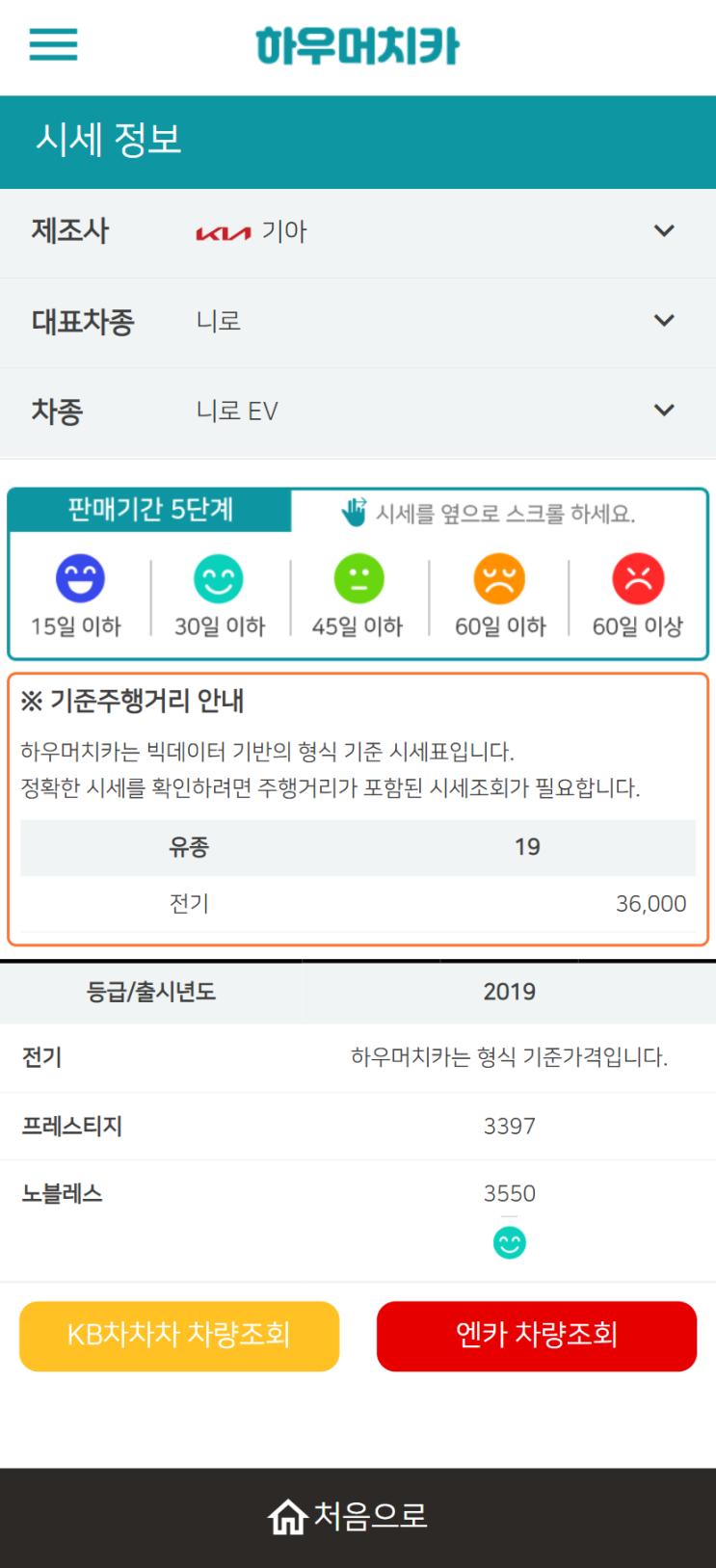 하우머치카 2022년 6월 니로 EV 중고차시세.가격표