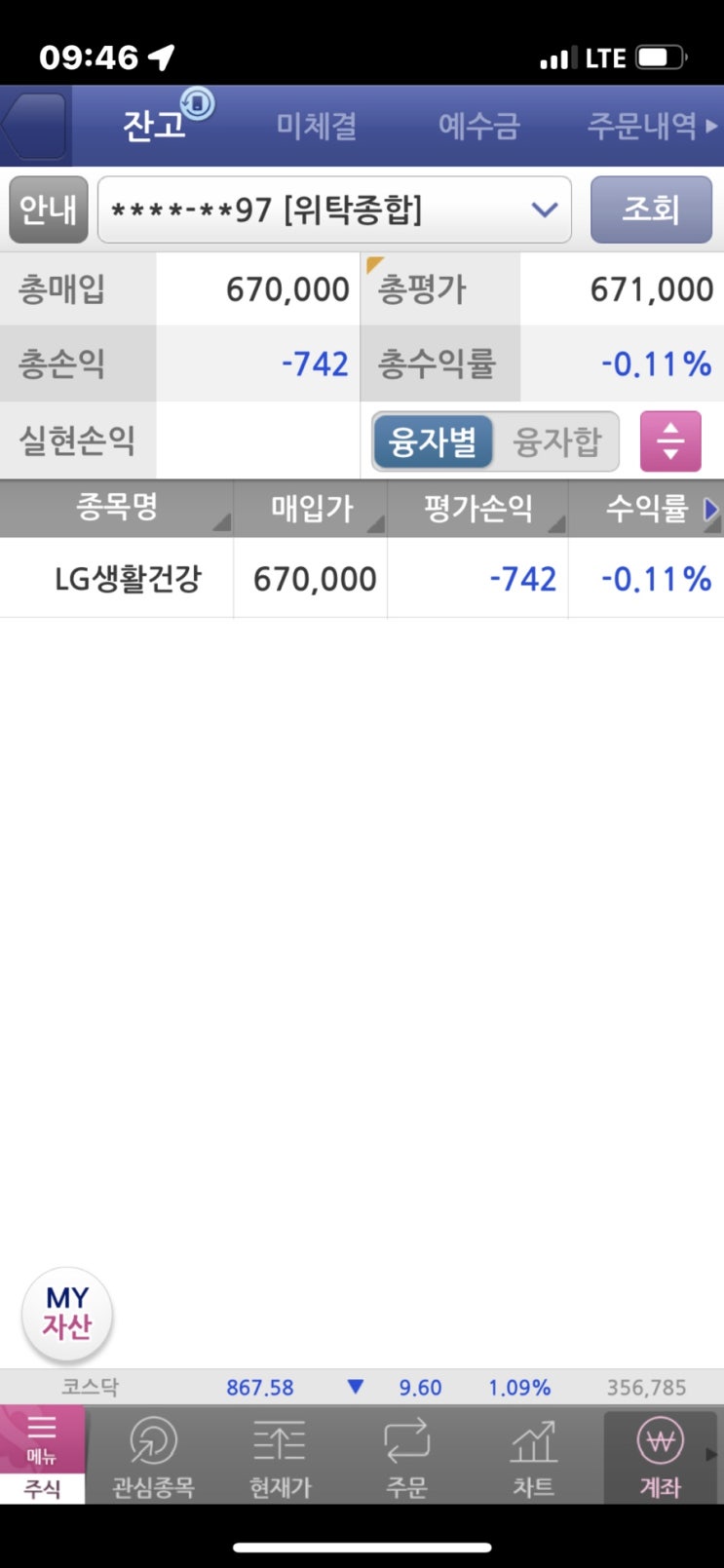  #사랑해요, LG