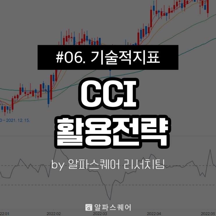 기술적지표 #6. CCI(Commodity Channel Index) 원리, 설정, 계산법, 매매전략까지 한 번에!