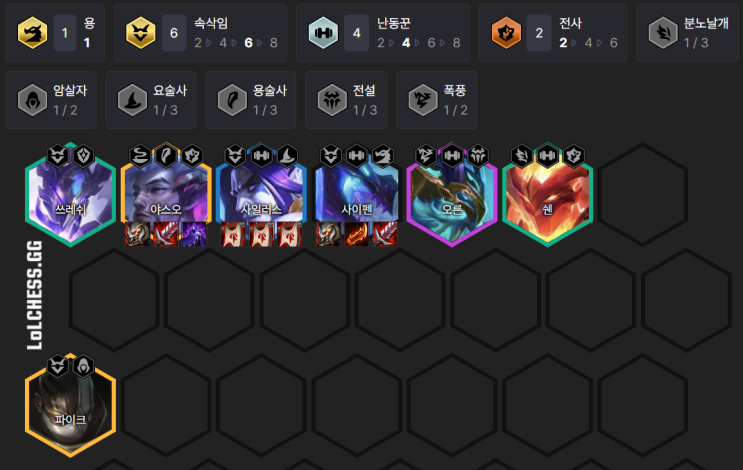  [시즌7] 롤토체스 TFT 속삭임 사이펜 난동꾼덱 추천 및 공략 ( 아이템 / 빌드업 / 야스오 / 추천메타 )