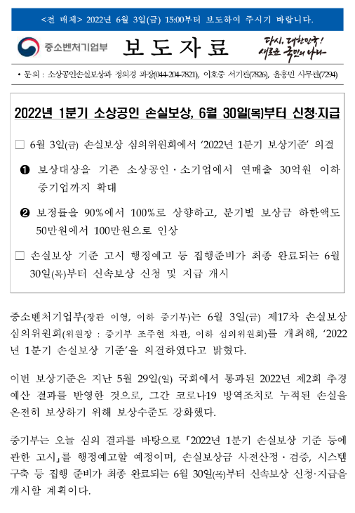 2022년 1분기 소상공인 손실보상, 6월 30일(목)부터 신청ㆍ지급