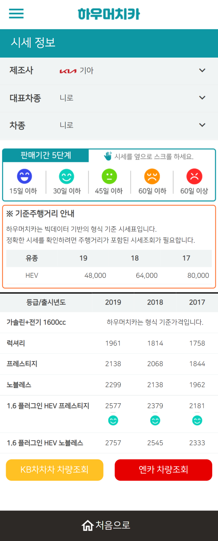 하우머치카 2022년 6월 니로 중고차시세.가격표 하우머치카 2022년 6월 니로 중고차시세.가격표
